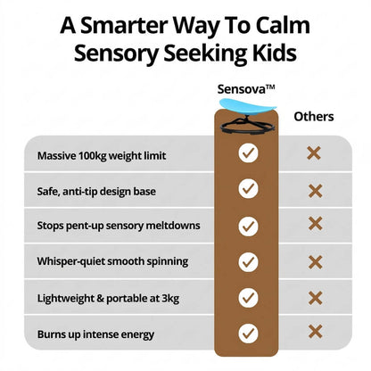 Sensova™ Sensory Spinning Chair