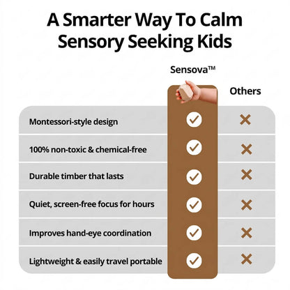 Sensova™ Sensory Cube